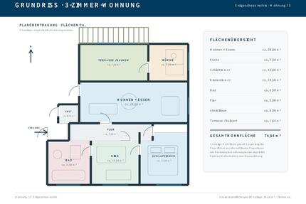 3-Zimmer Wohnung, Küche, Bad, Flur - Schwelm
