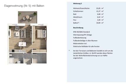 Wohnung zum Kaufen in Wurster Nordseeküste 220.000,00 € 68 m²