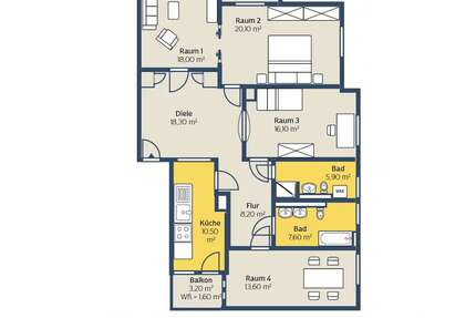 Wohnung zum Mieten in Leipzig 1.713,15 € 126.9 m²