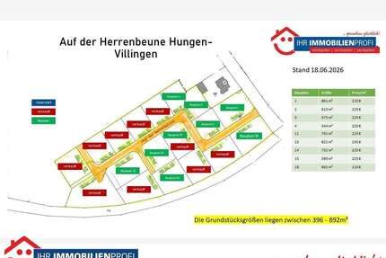 Grundstück zu verkaufen in Hungen 123.750.000,00 € 550 m²