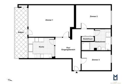 Wohlfühlen in Schöneberg: Lichtdurchflutete Wohnung mit Südbalkon! - Berlin