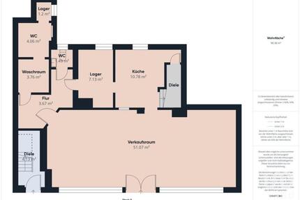 Gewerbefläche | Umbau zu 4-Zimmer-Wohnung möglich |Recklinghausen