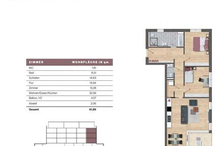 Neubauwhnung - 515.000,00&nbsp;EUR Kaufpreis, ca.&nbsp; 92,00&nbsp;m&sup2; in Heidenheim an der Brenz (PLZ: 89520) Aufhausen