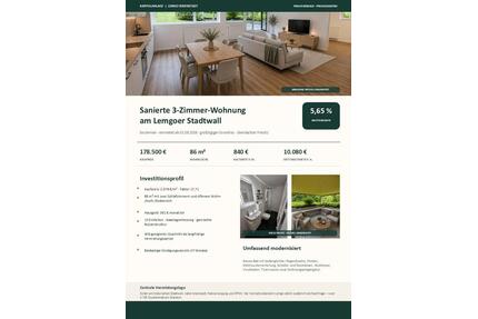 Vermietete ETW in Lemgo | 5,65 % Rendite | provisionsfrei