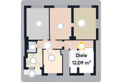 4 Zimmer Wohnung + Pkw Stellplatz - Hannover Vahrenwald-List