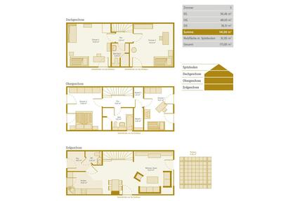 Reihenhaus Bj 2006, 141m2, 4 Schlafzimmer, 2,5 Bäder….. - Speyer