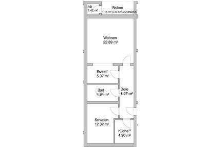 Gemütliche Wohnung im Dobbenviertel - Oldenburg