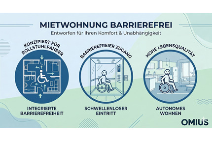 Rollstuhlgerecht - 3R-WE - Erstbezug „Wohnen Am Oelste“ - nachhaltiger Neubau - WE Nr. 4 im EG - Jena