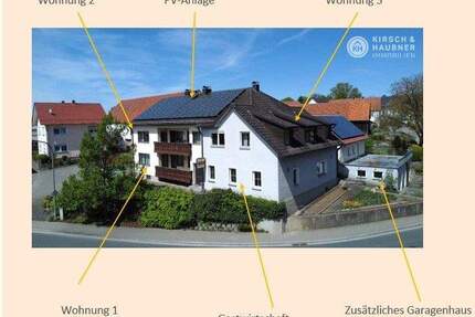 Attraktives Wohn-und Geschäftshaus für das Familienunternehmen! Deining - Unterbuchfeld