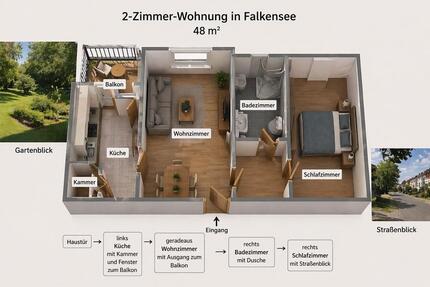 2 Zimmer Wohnung in Falkensee - 850,00&nbsp;EUR Kaltmiete, ca.&nbsp; 48,00&nbsp;m&sup2; in Berlin (PLZ: 10777) Charlottenburg-Wilmersdorf