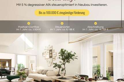 Wohnung zum Kaufen in Kirchheim 437.000,00 € 79.56 m²