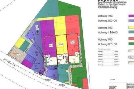 254.000,00&nbsp;EUR Kaufpreis, ca.&nbsp; 0,00&nbsp;m&sup2; in Müllheim (PLZ: 79379)