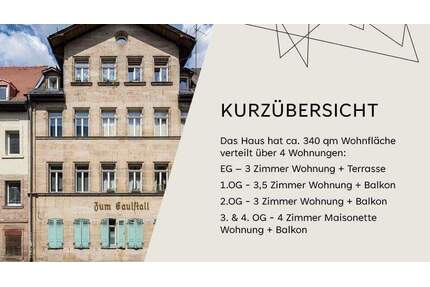 MFH Innenstadt Fürth - Denkmalgeschützt