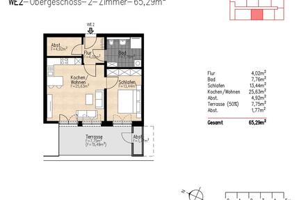 Modernes Wohnen im Zentrum von Twistringen