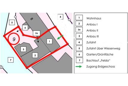 PROJEKT TRAUMHAUS: Viel Platz für Ihre Ideen in Feldatal!