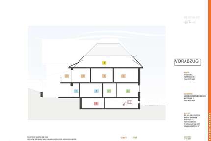 Wohnung zum Kaufen in Frittlingen 120.000,00 € 60 m²