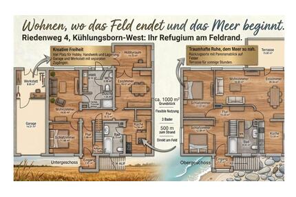 EFH + ELW zwischen Strand & Natur - direkt von privat - Kühlungsborn