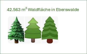 Grundstück in Eberswalde 50.000,00 € 42563 m²