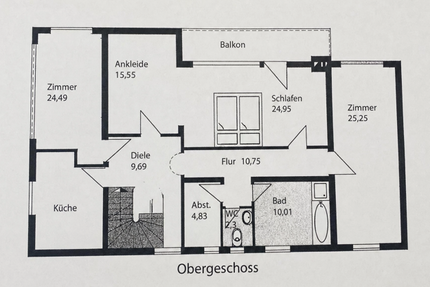 Wohnung zum Mieten in Pürgen 1.750,00 € 133 m²