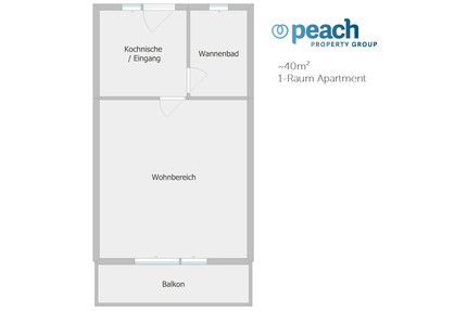 +++ Top gepflegtes Apartment mit Balkon +++ - Essen Stadtbezirk III