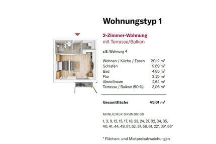 Betreutes Wohnen Zirndorf - 765,00&nbsp;EUR Kaltmiete, ca.&nbsp; 43,61&nbsp;m&sup2; in Zirndorf (PLZ: 90513)