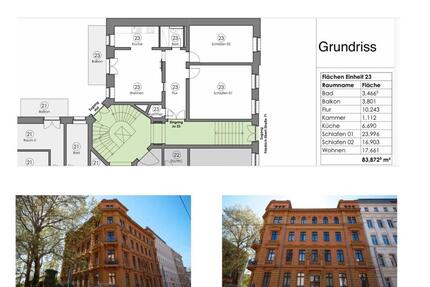 3 RW am Stadthafen - 325.000,00&nbsp;EUR Kaufpreis, ca.&nbsp; 84,00&nbsp;m&sup2; in Leipzig (PLZ: 04109)