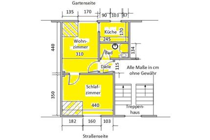 2-Zimmer-Wohnung mit schöner Aussicht - Remscheid Lüttringhausen