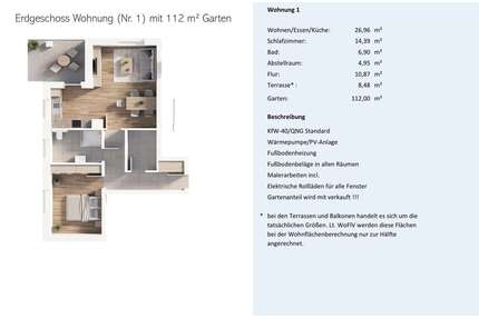 Wohnung zum Kaufen in Wurster Nordseeküste 243.000,00 € 74 m²