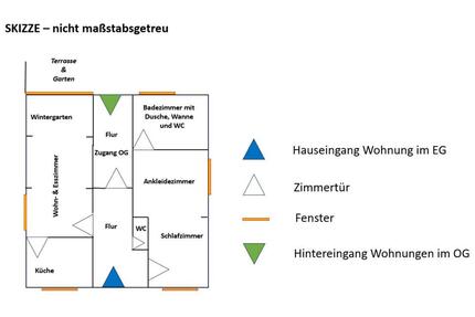 Schöne Wohnung für 2 Personen mit Terrasse und Garten in OSHaste - Osnabrück Eversburg
