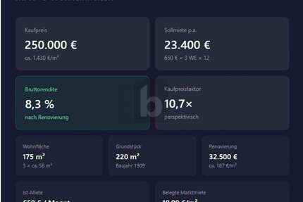 Haus zum Kaufen in Peine 250.000,00 € 175 m²