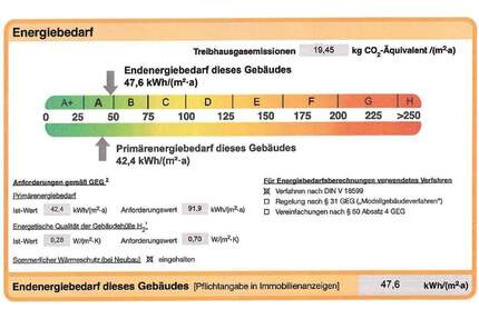 DHH in Erding: Wohnen auf höchstem Niveau - Familienidyll mit Sauna, Studio und Einliegerwohnung