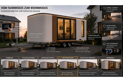 Wohnung zum Kaufen in Renningen 59.999,00 € 18 m²