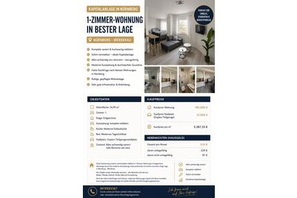 Wohnung Kapitalanlage mit Potenzial in Nürnberg – Werderau