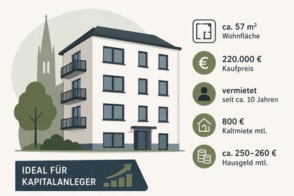 Vermietete 2-Zimmer-Wohnung in Freiburg-Weingarten - Freiburg im Breisgau Haslach