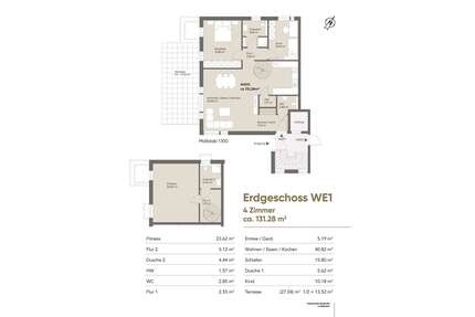 Wohnung zum Kaufen in Kelkheim 899.000,00 € 131.28 m²