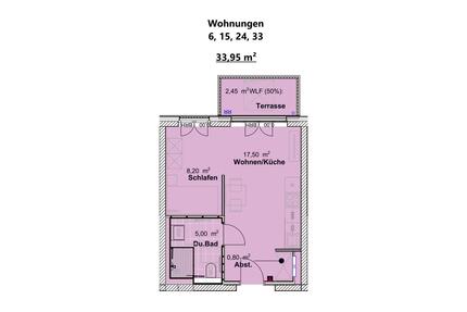 Achtung Steuerfüchse - Steuern sparen durch Sonderabschreibungen im KFW 40 QNG Energiesparhaus - Trier
