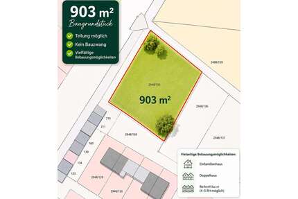Grundstück zu verkaufen in Großmehring 515.000,00 € 903 m²