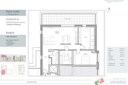 Wohnung zum Kaufen in Wolfenbüttel 589.100,00 € 117.42 m²