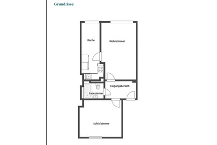 Eigentumswohnung 2,5 Zimmer, 49 qm, bezugsfrei ohne Makler - Dortmund Innenstadt Nord