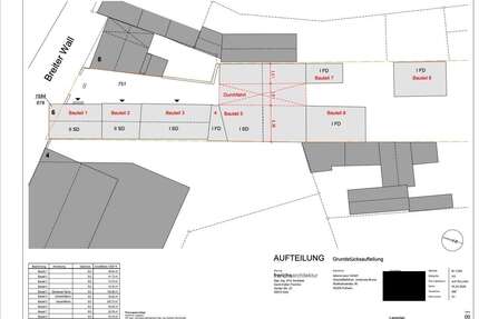 Grundstück zu verkaufen in Köln 785.000,00 € 2112 m²