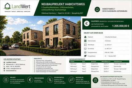 Haus zum Kaufen in Oldenburg 1.205.000,00 € 231.6 m²