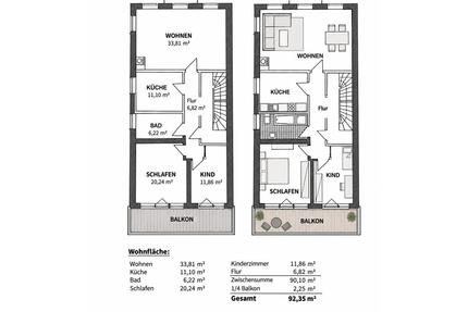 Großzügige 3-Zimmer-Wohnung mit Balkon in Füssen
