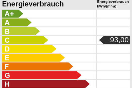 Elegante Eigentumswohnung mit zuverlässigem Mietverhältnis - Osnabrück / Schinkel