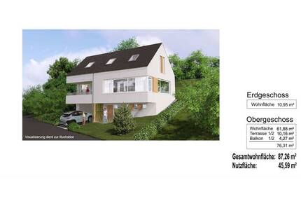 Mikrohaus in Igel - 691.270,00&nbsp;EUR Kaufpreis, ca.&nbsp; 87,30&nbsp;m&sup2;&nbsp;Wohnfl&auml;che in Igel (PLZ: 54298)