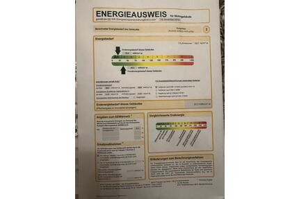 Moderne Dachgeschosswohnung in Mittelkalbach - Neuhof