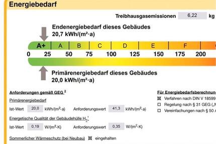 Moderne 3 Zimmer-Wohnung im 1. OG mit Garten , Energie A+ - Taarstedt