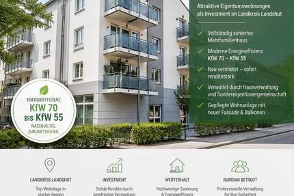 Kapitalanlage-Wohnungen im Landkreis Landshut