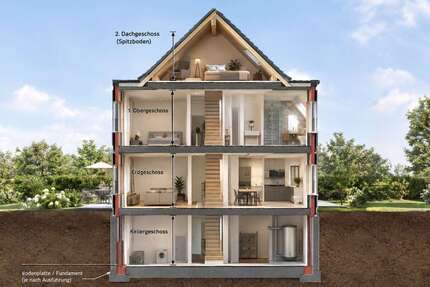 Haus zum Kaufen in Dachau 573.000,00 € 100 m²