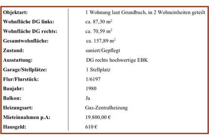 Dachgeschosswohnung mit 2 Wohneinheiten in Duisburg