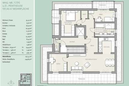Wohnung zum Kaufen in München 1.595.000,00 € 131.5 m²